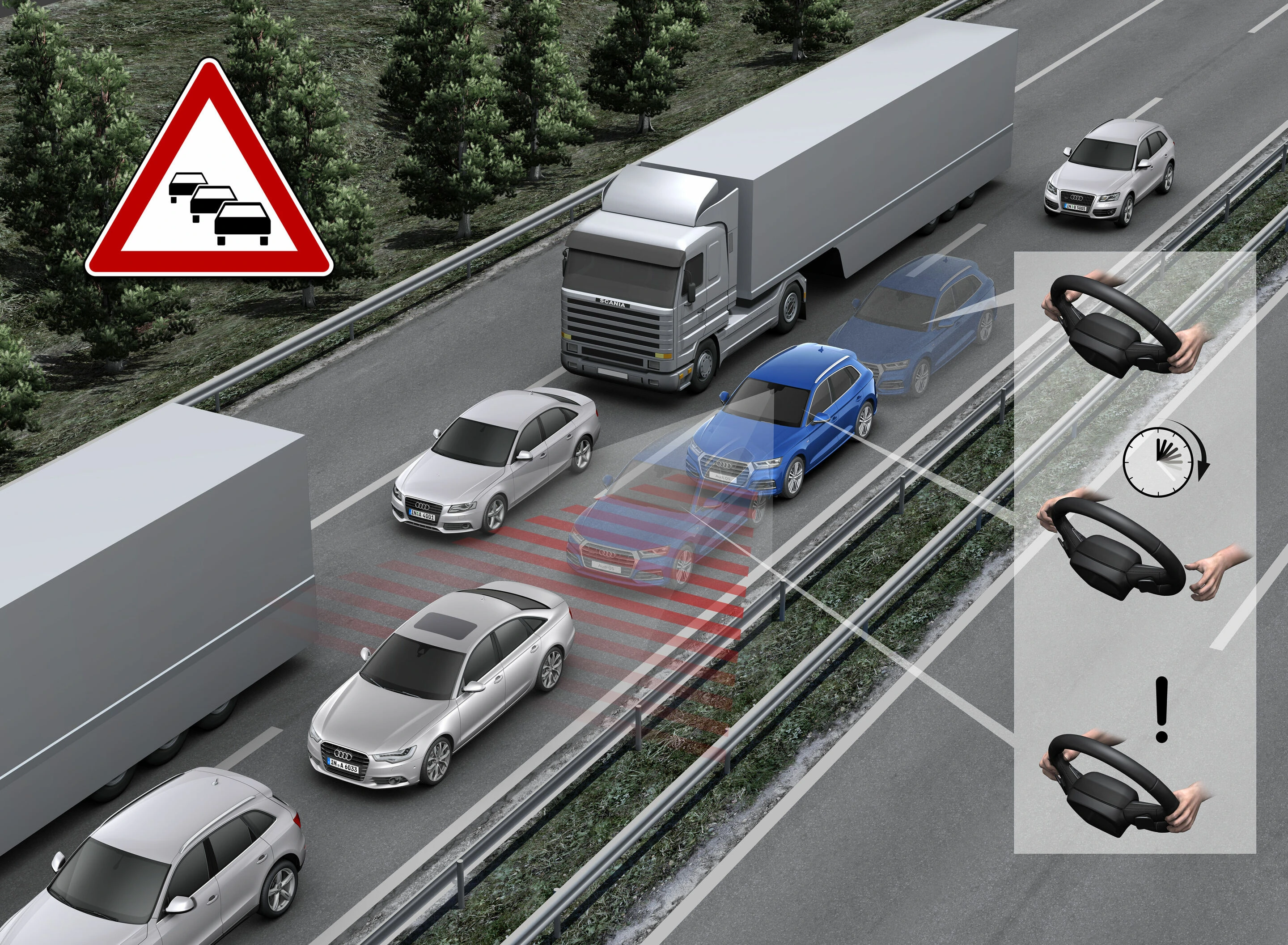 Audi Rijassistentiesystemen